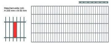 Set Doppelstabmattenzaun 83 Cm Hoch 10 Matten Fur 20 M Zaun Ohne Pfosten Materials For The Ga In 2020 Garden Fence Panels Modern Fence Design Small Front Gardens