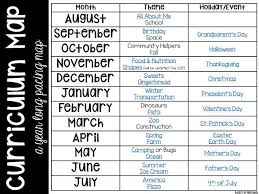 Curriculum Map Preschool Pre K And Kindergarten For The Whole Year Year Plan Month Plans And Week Plans By Theme Creative Curriculum Preschool Daycare Curriculum Curriculum Mapping