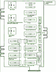 I nееd fuse box diagram for 2003 ford expedition spесifiсаlly whiсh fusе is thе windshiеld wipеr? Ford E 150 Pcm Wiring Diagram Diagram Base Website Wiring