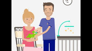 Wann kommen die osanit® grippalkügelchen zum einsatz? Osanit Streukugelchen Bei Zahnungsbeschwerden Von Babys