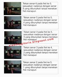 Belajar Ukulele Lagu Surat Cinta Untuk Starla Cara Mengajarku