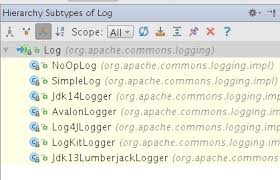 There are other books about the jakarta commons; Java Logging Framework Jcl Jakarta Commons Logging Programmer Sought