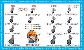 単管パイプ 自転車置き場 金具の予算は 7種類137点で 21 307円 labo ラボ クランプ直販サイト diy向け 技術者向けの単管パイプ情報なら単管diyランド 単管パイプ 小屋 自転車小屋