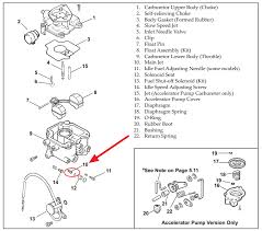 We did not find results for: I Have A Kohler Command Pro 27sp The Spec Is Ch740 0045 It Is Only Running On One Cylinder I Have Changed The