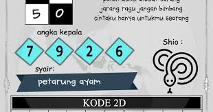 Syair Togel Jumat 24 Juli 2020