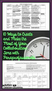 Bureau of labor statistics (bls), career prospects for teacher assistants are projected to grow 4 percent from 2019. 10 Ways To Create Time And Make The Most Of Your Collaboration With Paraprofessionals Autism Classroom Resources
