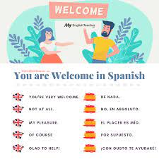 We're a social species, and as such, our interactions with other human beings are of vital importance. 15 Ways To Say You Are Welcome In Spanish Myenglishteacher Eu Blog