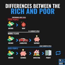 Credits Money Gym Go Follow Money Gym On Instagram Advertising Campaign Advertising Ag In 2020 Money Management Advice Finance Investing Business Ideas Entrepreneur