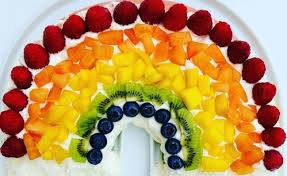 Da ist es mal zeit danke zu sagen! Backen Mit Kindern Rezept Fur Kunterbunten Regenbogenkuchen