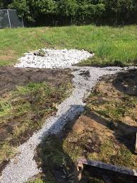 Site conditions must allow for runoff to be directed into the pond and a permanent pool of water to be maintained. Stormwater Detention Basin Louisville Ky Awd American Wick Drain