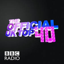 Download Uk Top 40 Singles Chart The Official 01 July 2016
