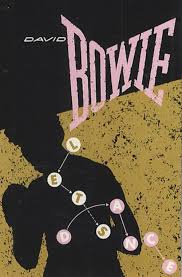 Shop 265 records for sale for album let s dance by david bowie on cdandlp in vinyl and cd format. David Bowie Let S Dance Uk Cassette Single 157291