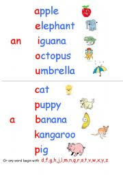 Indefinite Article A An Wall Chart Esl Worksheet By