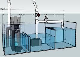 Demikian beberapa cara yang dapat anda lakukan untuk membuat filter penjernih air akuarium yang murah dan mudah serta aman digunakan. Cara Mudah Membuat Aquarium Berikut Design Filter Airnya Ayo Pelajari Caranya