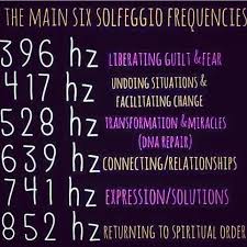 Pin By Brooke Steadman On Energy Healing Healing Frequencies Solfeggio Frequencies Spirituality