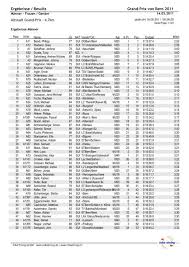 Güvenilir ve lisansli bahis sitesi pinbahis ile heyecanını deneyimleyebilir en yüksek oranlarla bahisler yapabilirsiniz. Altstadt Gp Turnverein Huttwil