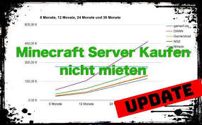 Find and join some awesome servers listed here! Minecraft Server Kaufen Oder Lieber Doch Mieten Was Lohnt Sich Eher