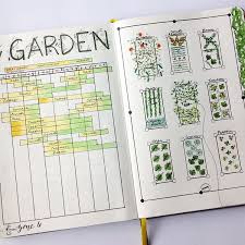 Pin On Bullet Journal