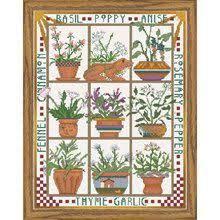 29 basic colors and blends of them palette: Bastel Kunstlerbedarf Apples Flowers Garden Cross Stitch Patterns Tulips Herbs Kreuzstickerei Soseteg It