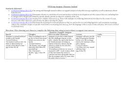 Stealing Antigone Character Analysis Standards Addressed