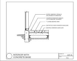 صورة Detail drawings