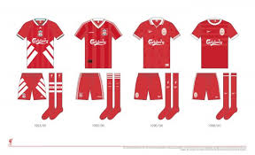 Make your custom image of liverpool fc 2019/20 soccer jersey with your name and number, you can use them as a profile picture avatar, mobile wallpaper, stories or print them. The History Of The Liverpool Fc Home Kit Liverpool Fc This Is Anfield