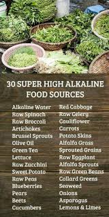 Pin On Fat Loss Diet