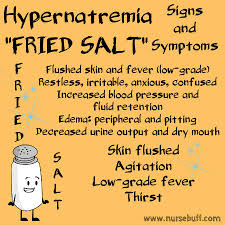 Nursing Mnemonics And Acronyms Acid Base Fluids And Electrolytes Nursebuff