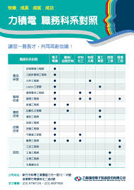 The site owner hides the web page description. 2020æ ¡åœ'å¾µæ‰dmå‡ºçˆ æ›´å¤šè¶…å„ªè³ªè·ç¼º æ­¡è¿Žä¸Š104åŠ›ç©é›»é¦–é æœå°‹ åŠ›æ™¶ç©æˆé›»å­è£½é€ è‚¡ä»½æœ‰é™å…¬å¸äººæ‰æ‹›å‹Ÿ Facebook