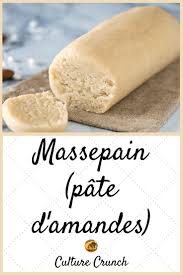 Pate D Amandes Ou Massepain La Recette Facile Damandes Facile La Massepain Ou Pate Recette Recette Recette Facile Recettes De Cuisine