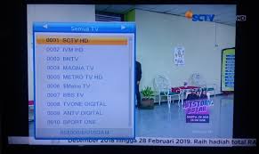 Beberapa tahun ke depan setelah siaran tv. Update Saluran Tv Digital Dvb T2 Yang Bisa Ditangkap Di Wilayah Jakarta Tahun 2019 Info Artis Musik Dan Televisi