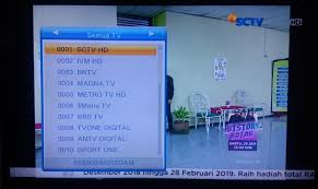 Channel tv yang berada pada transponder satelit palapa d dan telkom 3s pada tahun 2017 dan 2018 mengalami perubahan. Update Saluran Tv Digital Dvb T2 Yang Bisa Ditangkap Di Wilayah Jakarta Tahun 2019 Info Artis Musik Dan Televisi