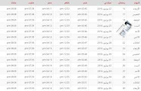 Apr 20, 2021 · مواقيت الصلاة اليوم الثلاثاء 13 يوليو 2021 الموافق هجري 3 ذو الحجة 1442 في جدة الوقت المتبقي لرفع أذان العصر وقت الإمساك : Ù…ÙˆØ§Ù‚ÙŠØª Ø§Ù„ØµÙ„Ø§Ø© ÙÙŠ Ø¬ÙŠØ²Ø§Ù† Ø±Ù…Ø¶Ø§Ù†