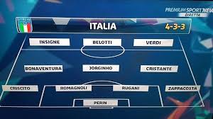 Formazione in materia di sicurezza sul lavoro in convenzione enti bilaterali. Foto Mancini Ha Scelto La Formazione Titolare Dell Italia Contro L Olanda Sara Stravolto L Attacco