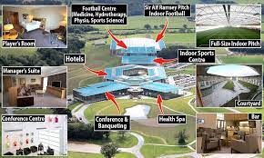 After Wills And Kate S Visit To New National Football Centre See Inside The 100m Facility Complete With Jacuzzis Bar And A Dozen Pitches St George S Park Indoor Sports Football Stadiums