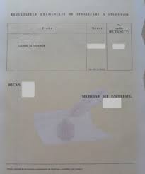 The indian navy ship shardul and malagasy naval ship trozona undertook joint patrol in madagascar's eez and participated in passex.the first joint patrol between the navies of india and madagascar reflect the growing defence ties between the two indian ocean neighbours. AdeverinÈ›Äƒ Ambasada Romaniei La Vilnius Musterubersetzungen Von Urkunden