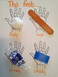 Esl Amplified Amplifying Your Instruction With Hands On Activities Senses Preschool Autism Activities Senses Activities