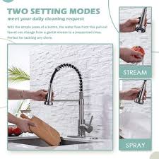 So, before reading the kitchen faucet for farmhouse sink reviews let's see a short overview of our top picks. Wewe Sus304 Stainless Steel Brushed Nickel Single Handle Single Hole Faucet For Farmhouse Rv Utility Bar Laundry Sinks
