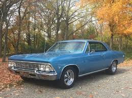 Image result for Marina Blue 1966 Chevelle