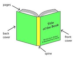 The front cover is the first of the physical parts of a book. Parts Of Book English For Life