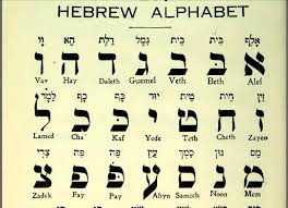 If you've ever come across a website written in another language, your browsing either stops short or you bounce right off to find a different website. Hebrew Alphabet Translation Google Search Hebrew Alphabet Learn Hebrew Hebrew Writing