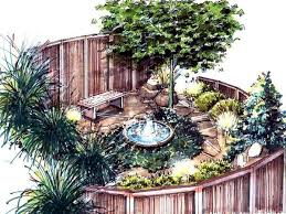 Schnelle Gartenplanung In Drei Einfachen Schritten Gartendekoration Garten Diygartendeko Gartendeko Gartenideen Gartenplanung Zen Garten Landschaftsdesign