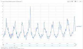 google flu trends wikipedia