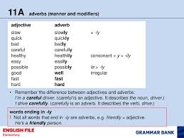 Common adverbs of manner are: 11a Adverbs Manner And Modifiers Ppt Download