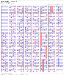 Ddr Freak Step Charts