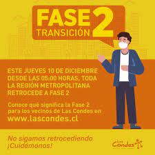 En la región de valparaíso, las comunas que pasarán a fase ii son san antonio, que tenía 76 activos, una tasa de 78,5 y 31 fallecidos; Las Condes Y Todas Las Comunas De La Rm Vuelven A Fase 2 Noticias Las Condes Al Dia Las Condes
