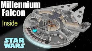 The iconic ship, featured in a number of the franchise's films, is currently sat facing the elements. What S Inside The Millennium Falcon Star Wars Youtube