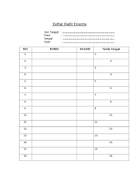 Check spelling or type a new query. Doc Daftar Hadir Peserta Rapat Diklat Charitas Academia Edu