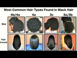My Hair Bible Best Hair Type Chart On The Net