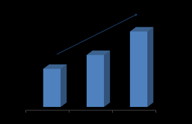 Çalışma ve sosyal güvenlik bakanlığı'nın yürütmesinde olan 25.04.2013 tarih ve 28628 sayılı i̇ş ekipmanlarının kullanımında sağlık ve güvenlik şartları yönetmeliği'nin amacı işyerlerinde kullanılan iş ekipmanlarının sağlık ve güvenlik çerçevesinde uyulması gereken asgari şartları belirlemektir. Https Cdnmedia Eurofins Com Corporate Eurofins Media 12148089 Eurofins 2018 Annual Report Final Signed Pwc Pdf